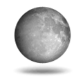 Forecast icon Forecast icon
