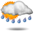 Forecast icon Forecast icon